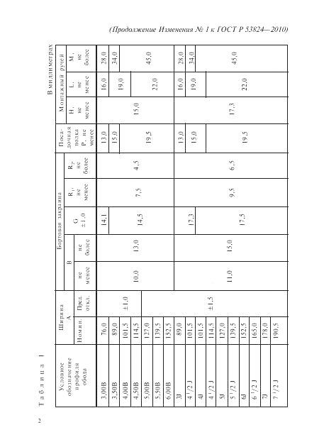 ГОСТ Р 53824-2010, страница 30