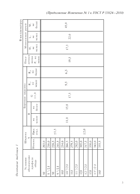 ГОСТ Р 53824-2010, страница 31