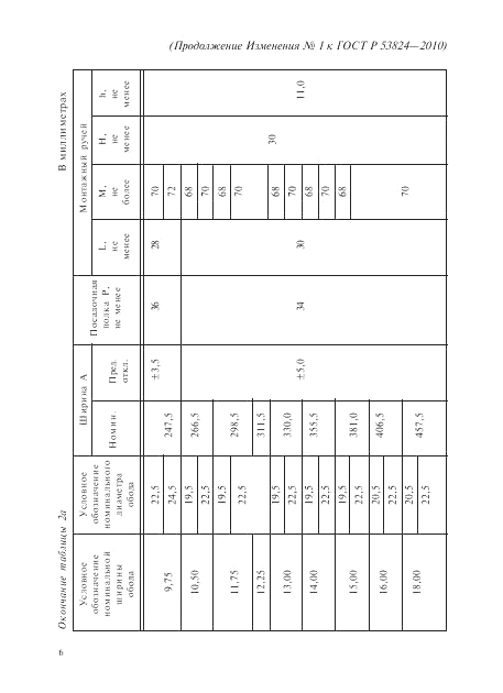 ГОСТ Р 53824-2010, страница 34