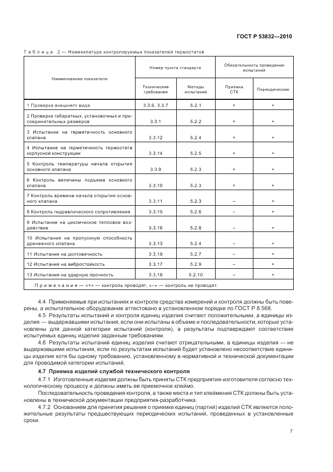 ГОСТ Р 53832-2010, страница 11