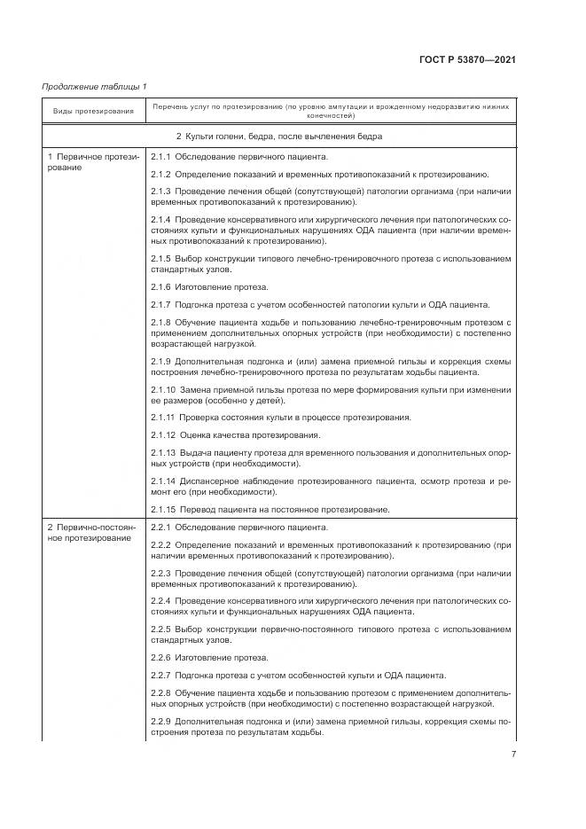 ГОСТ Р  53870-2021, страница 11