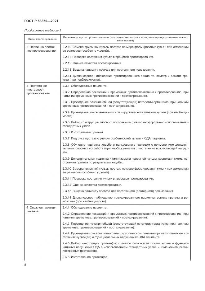 ГОСТ Р  53870-2021, страница 12