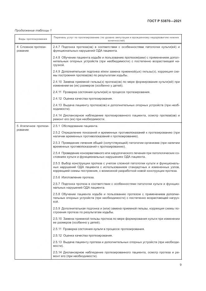 ГОСТ Р  53870-2021, страница 13