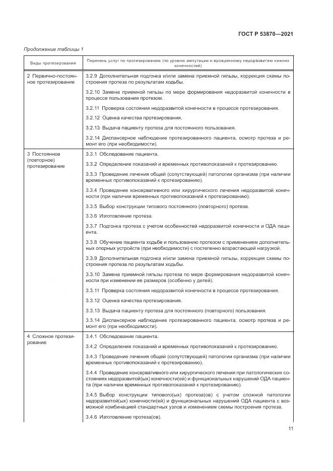 ГОСТ Р  53870-2021, страница 15