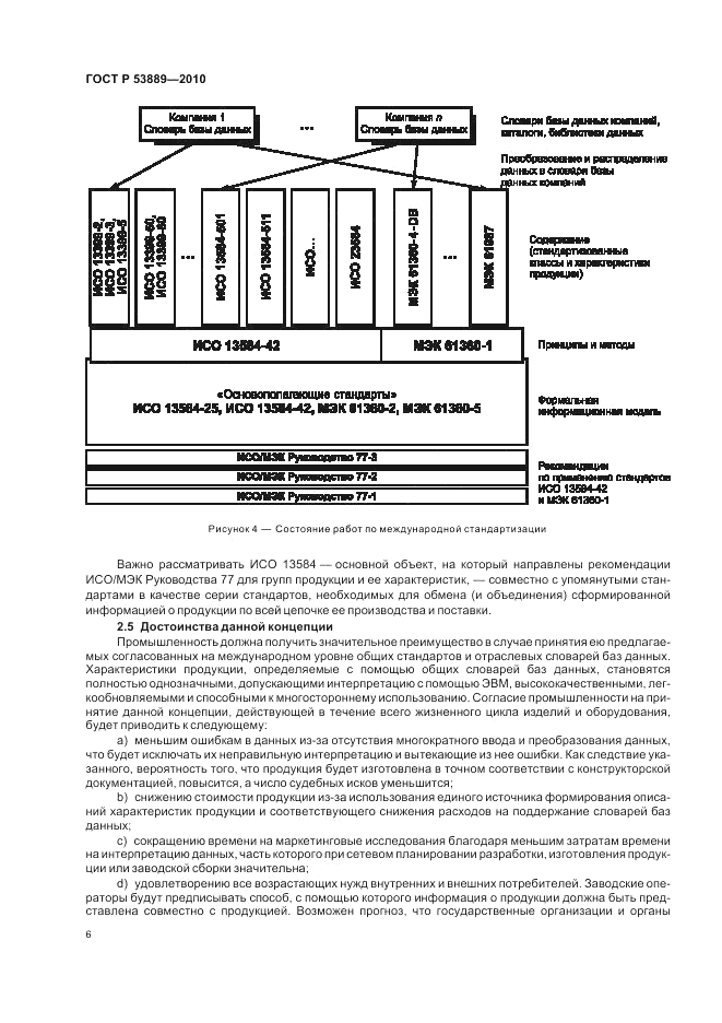 ГОСТ Р 53889-2010, страница 10