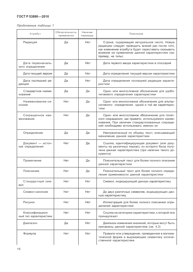 ГОСТ Р 53890-2010, страница 22