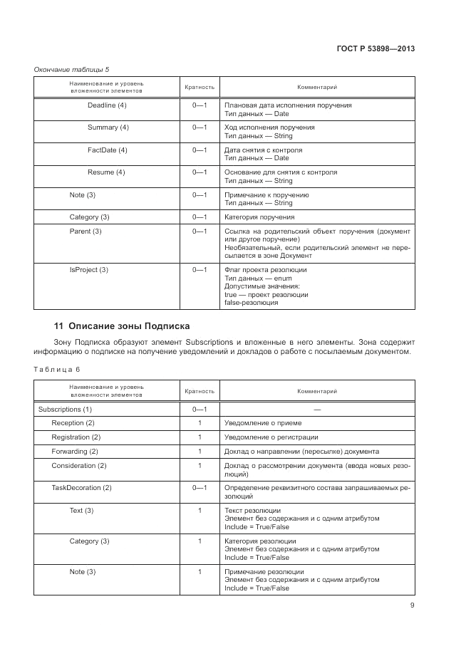 ГОСТ Р 53898-2013, страница 13
