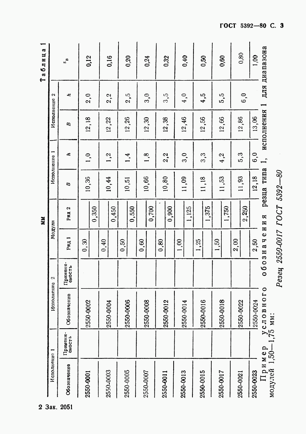 ГОСТ 5392-80, страница 4