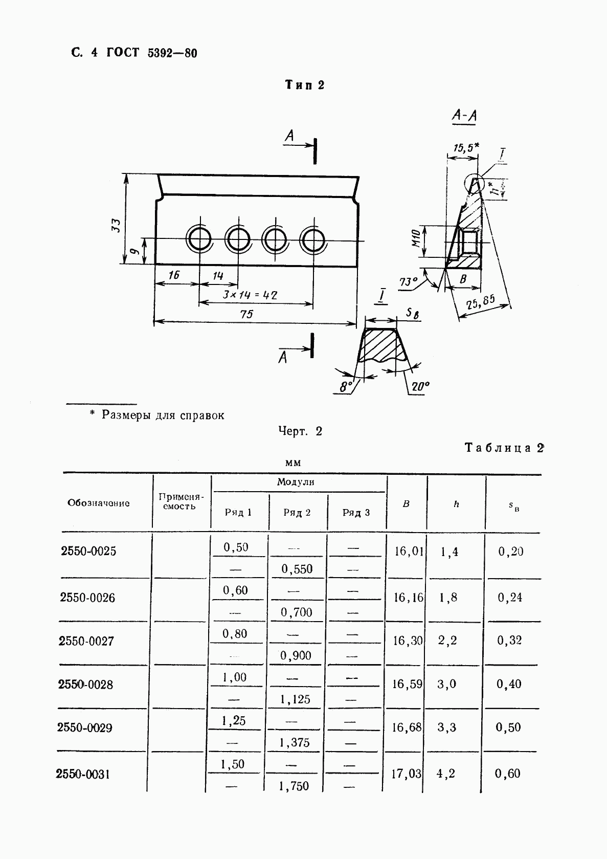 ГОСТ 5392-80, страница 5