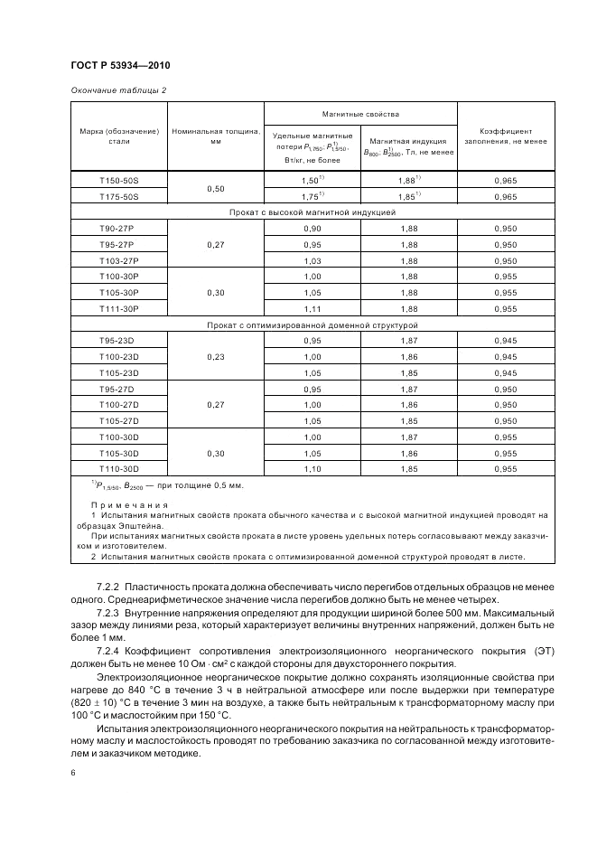 ГОСТ Р 53934-2010, страница 10