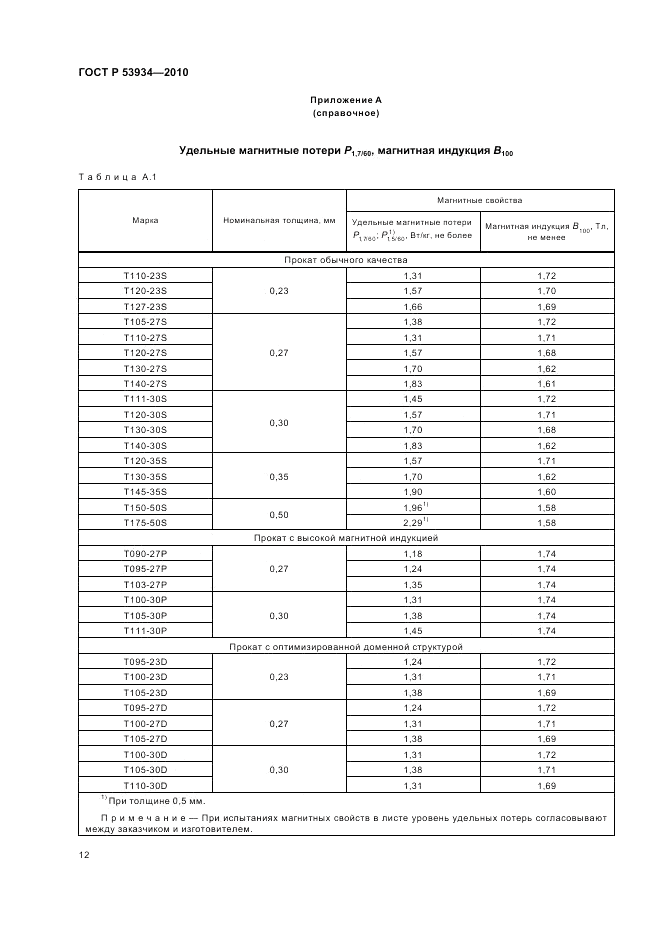 ГОСТ Р 53934-2010, страница 16