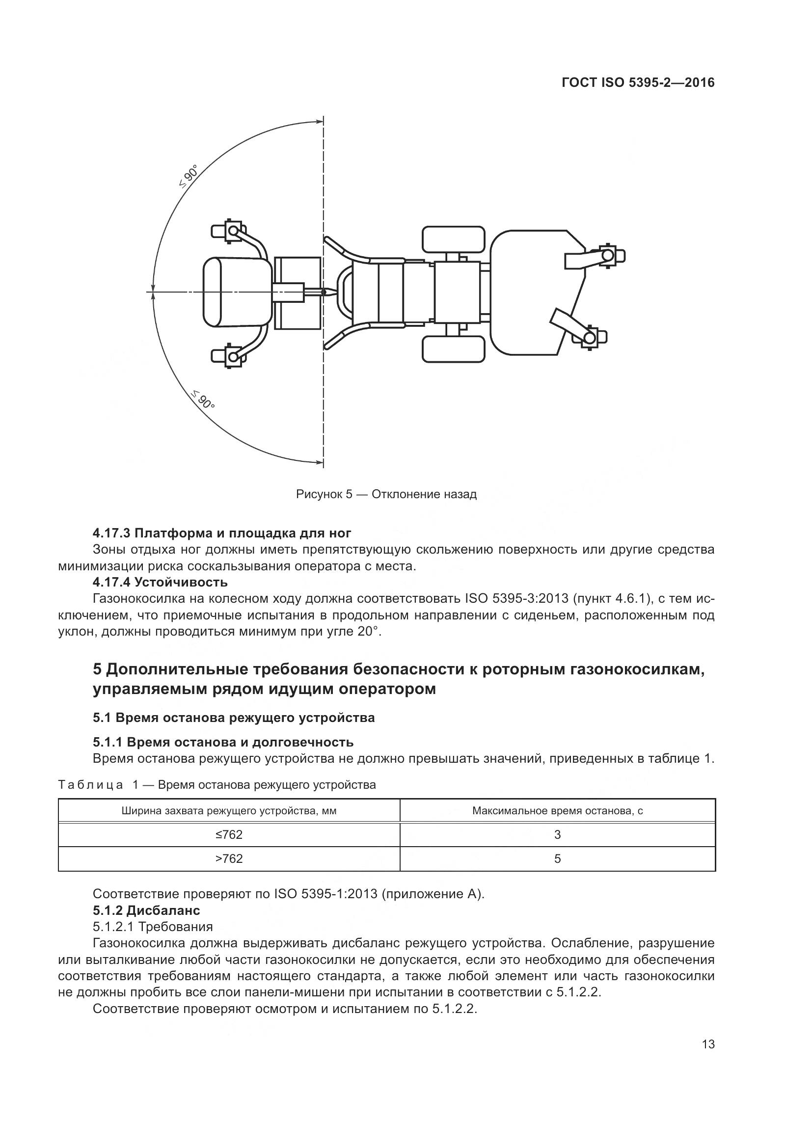 ГОСТ ISO 5395-2-2016, страница 17