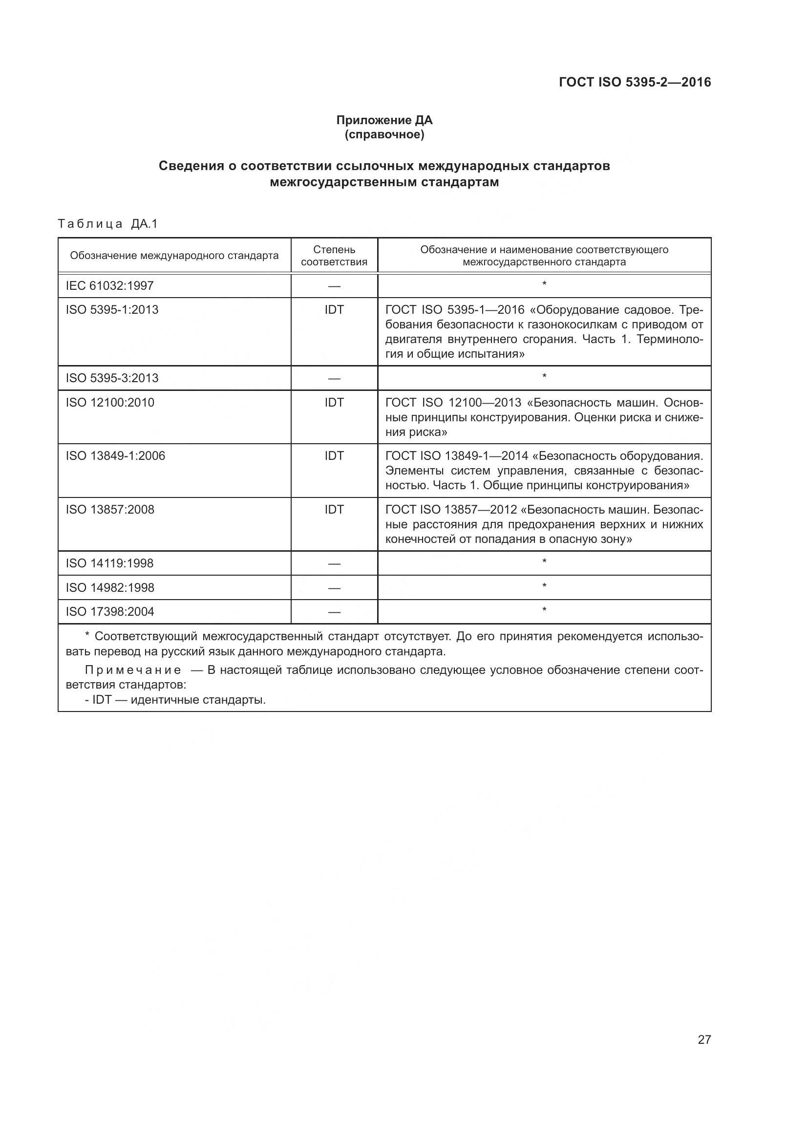 ГОСТ ISO 5395-2-2016, страница 31