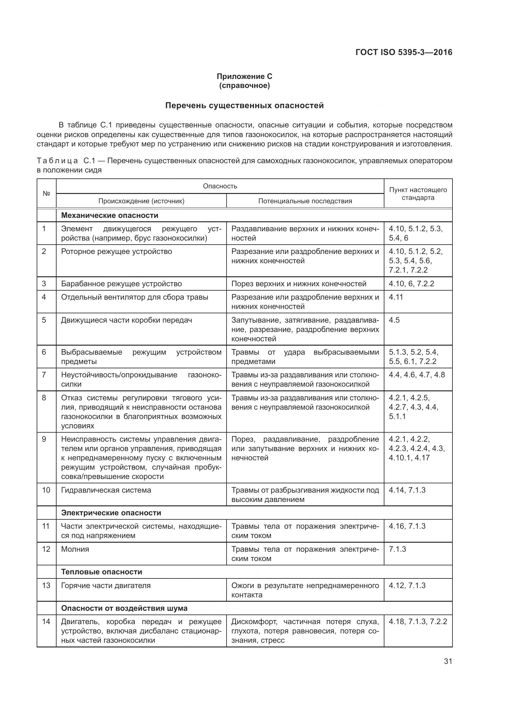 ГОСТ ISO 5395-3-2016, страница 35