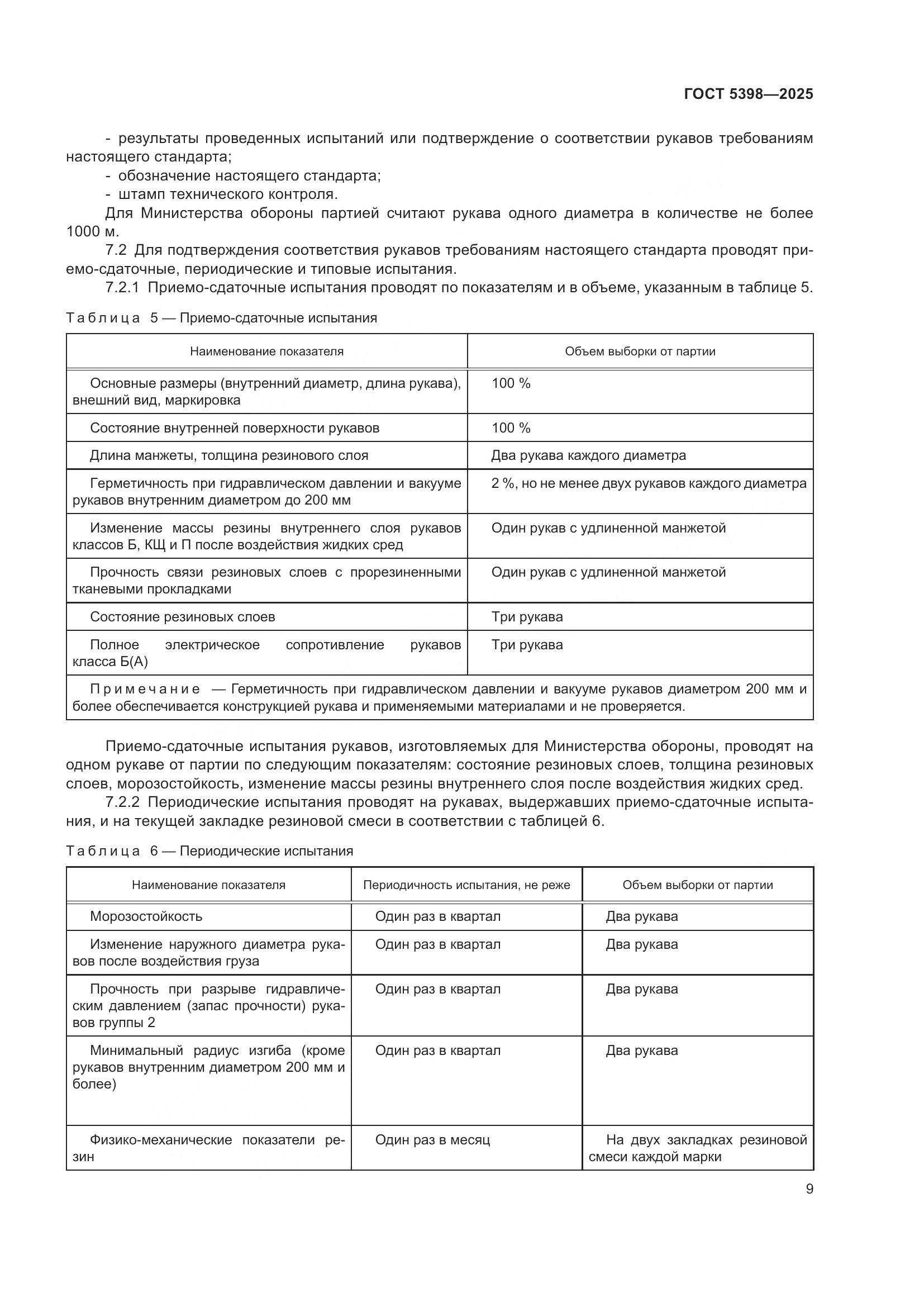 ГОСТ 5398-2025, страница 13
