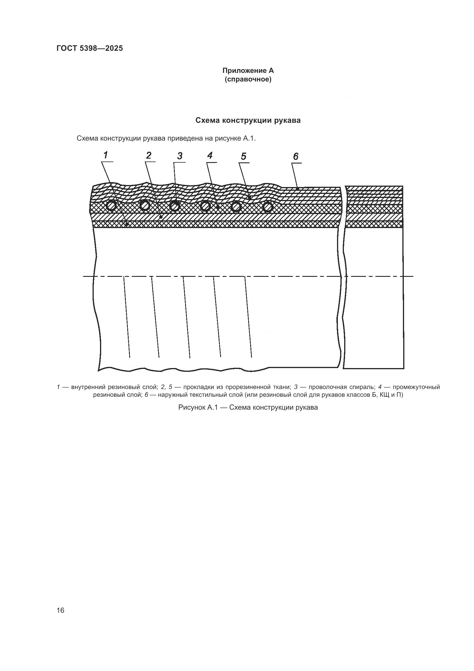 ГОСТ 5398-2025, страница 20