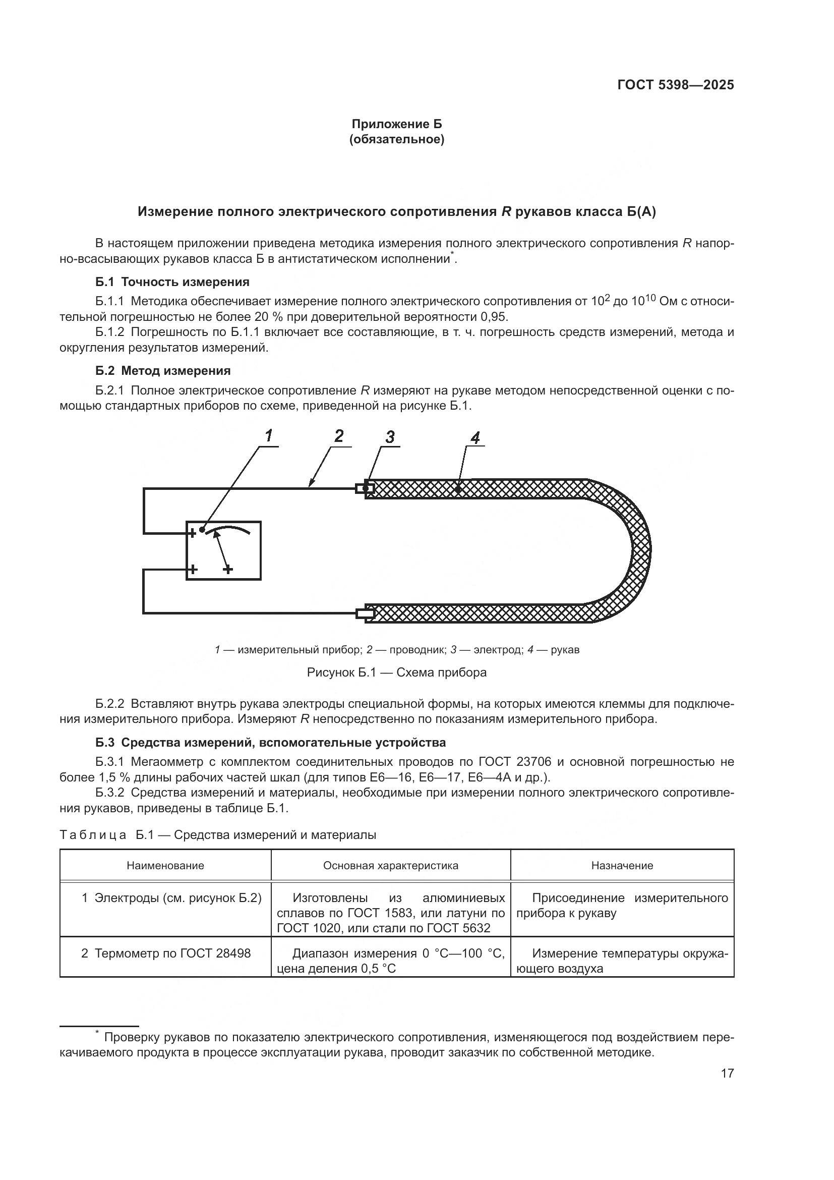 ГОСТ 5398-2025, страница 21