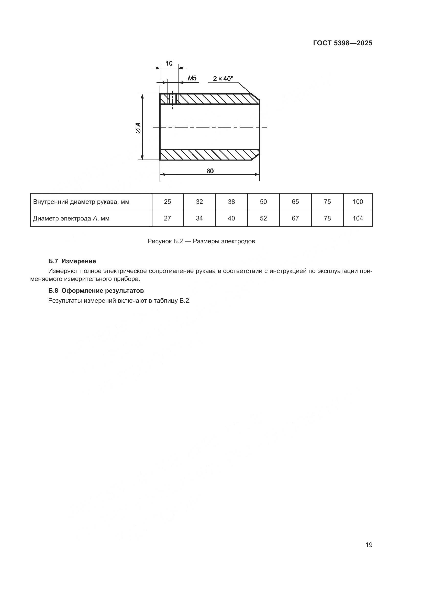 ГОСТ 5398-2025, страница 23
