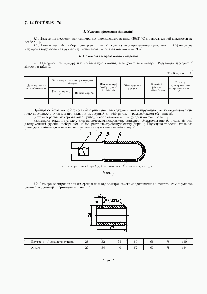 ГОСТ 5398-76, страница 15
