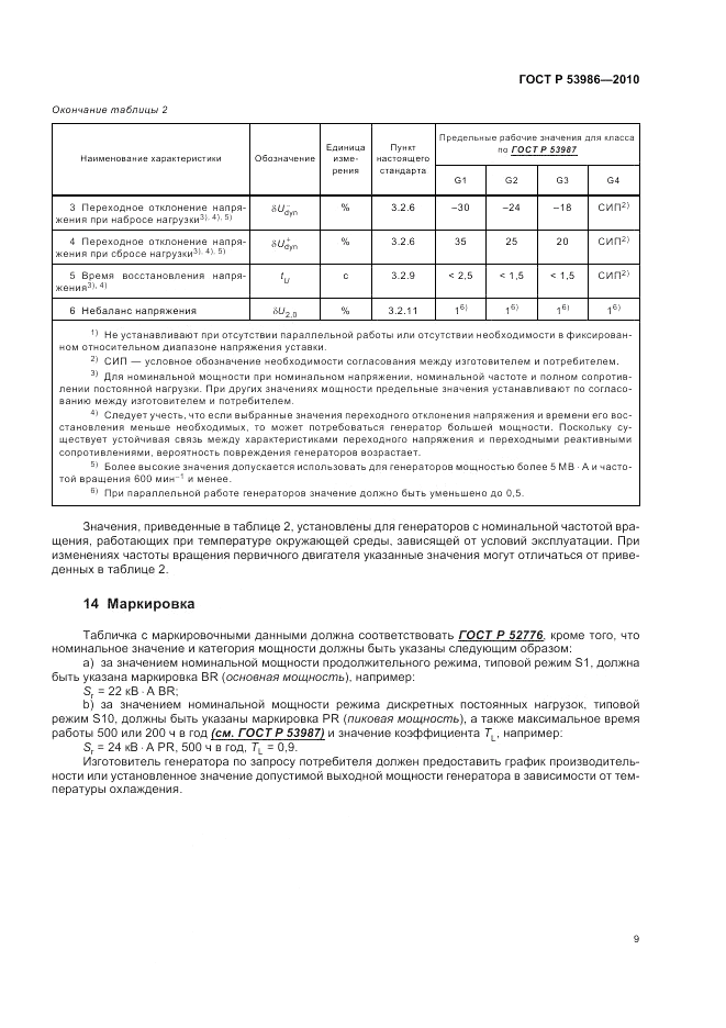 ГОСТ Р 53986-2010, страница 13