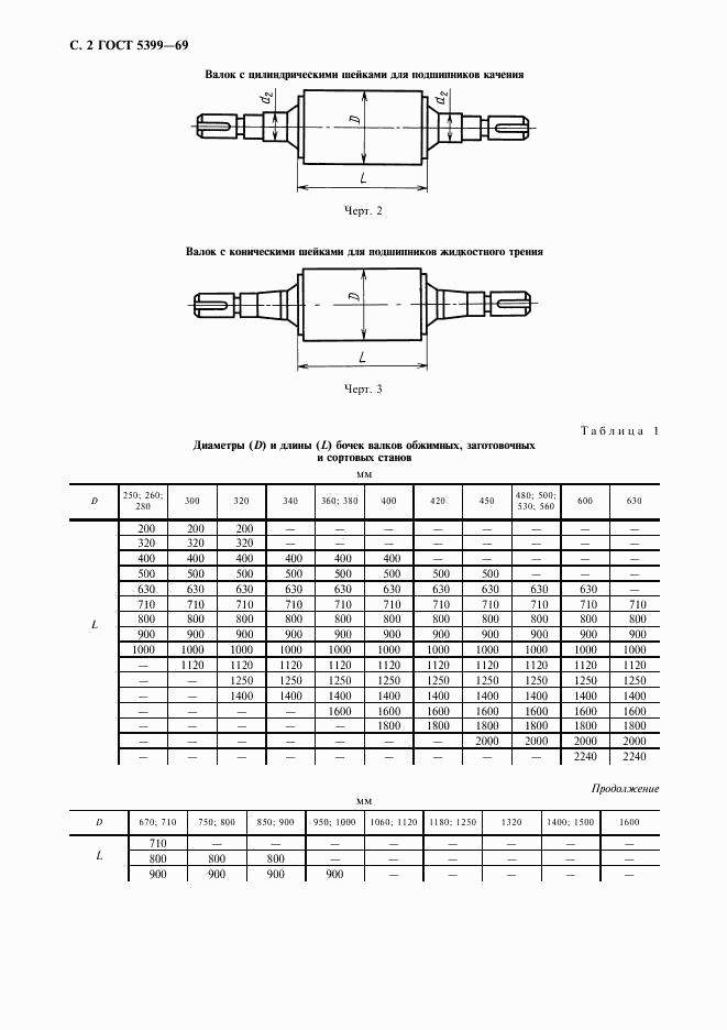 ГОСТ 5399-69, страница 3