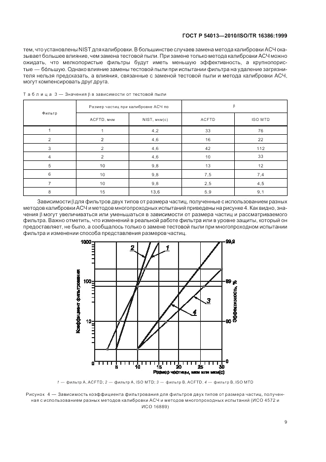 ГОСТ Р 54013-2010, страница 13