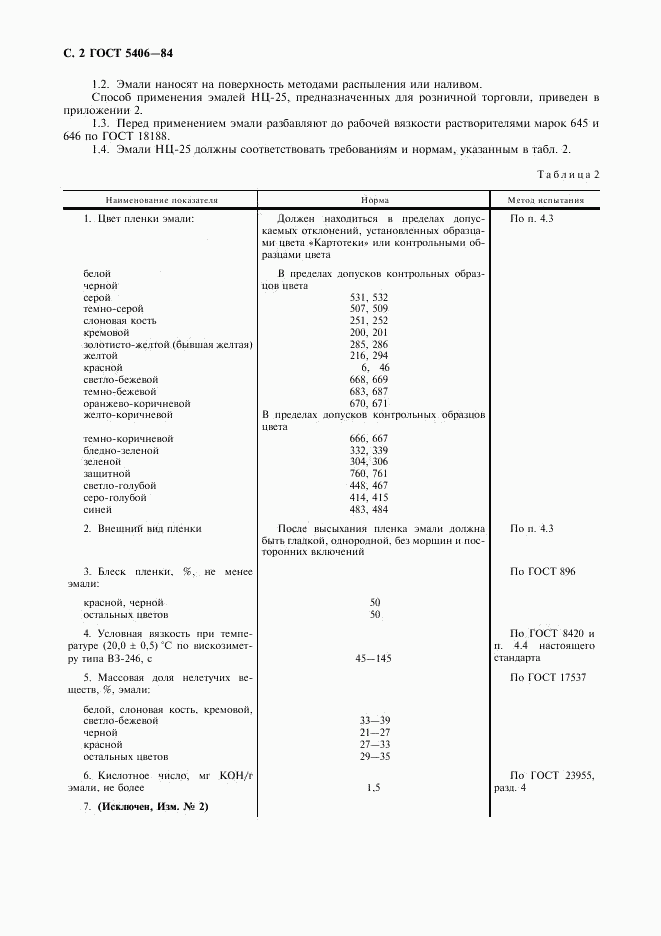 ГОСТ 5406-84, страница 3