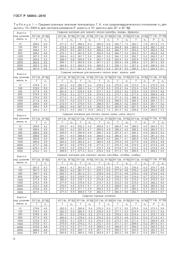 ГОСТ Р 54084-2010, страница 10