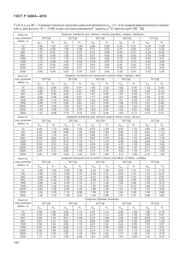 ГОСТ Р 54084-2010, страница 104