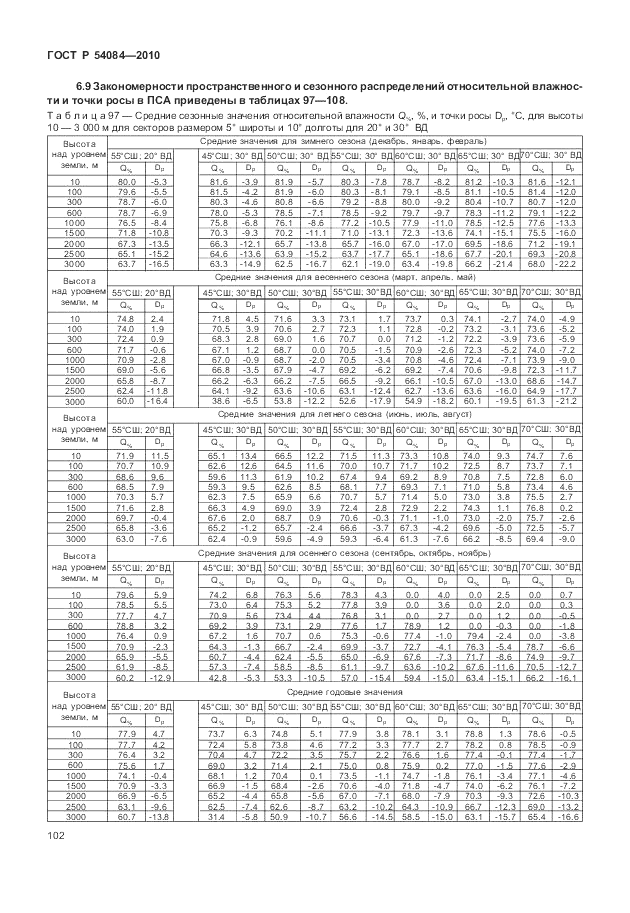 ГОСТ Р 54084-2010, страница 106