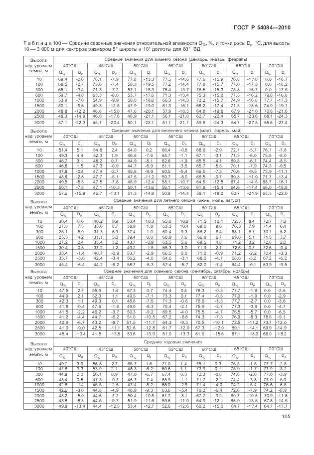 ГОСТ Р 54084-2010, страница 109