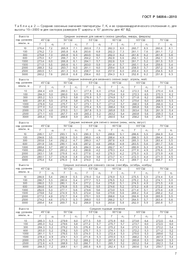 ГОСТ Р 54084-2010, страница 11