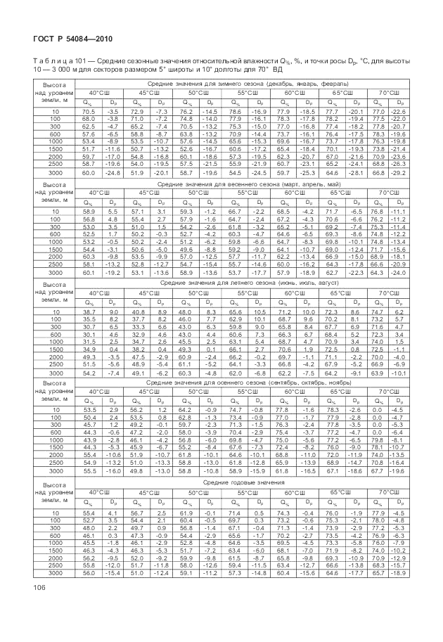 ГОСТ Р 54084-2010, страница 110