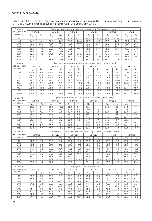 ГОСТ Р 54084-2010, страница 112