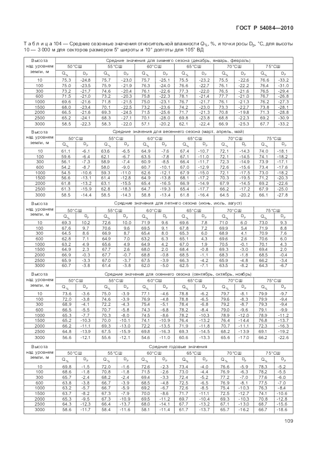 ГОСТ Р 54084-2010, страница 113