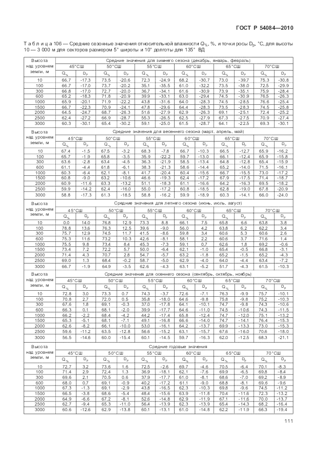 ГОСТ Р 54084-2010, страница 115