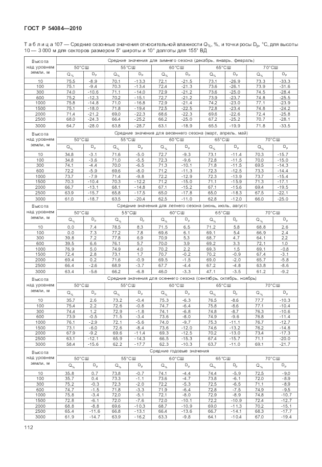 ГОСТ Р 54084-2010, страница 116