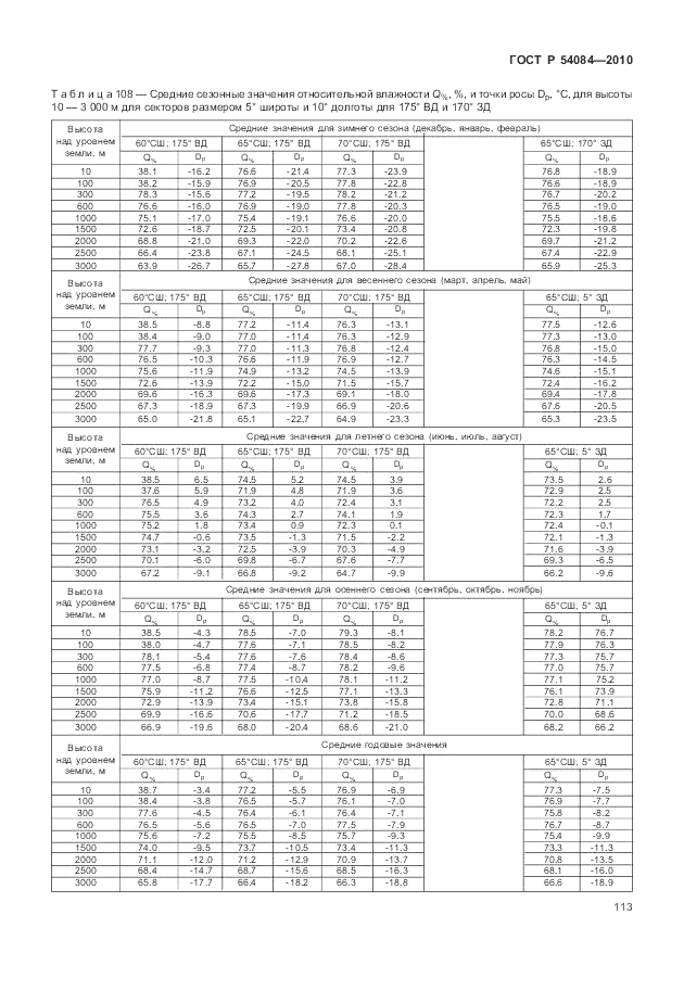 ГОСТ Р 54084-2010, страница 117