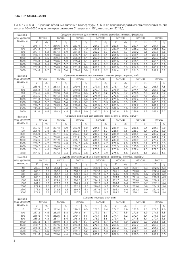 ГОСТ Р 54084-2010, страница 12