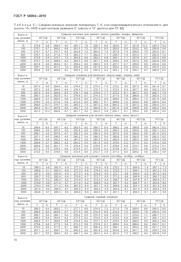 ГОСТ Р 54084-2010, страница 14