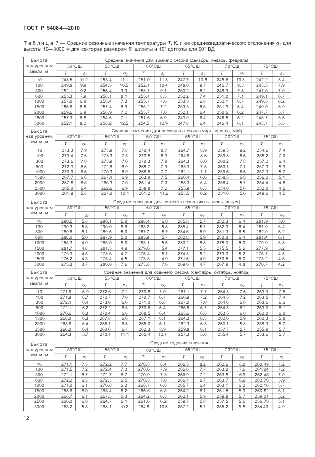 ГОСТ Р 54084-2010, страница 16