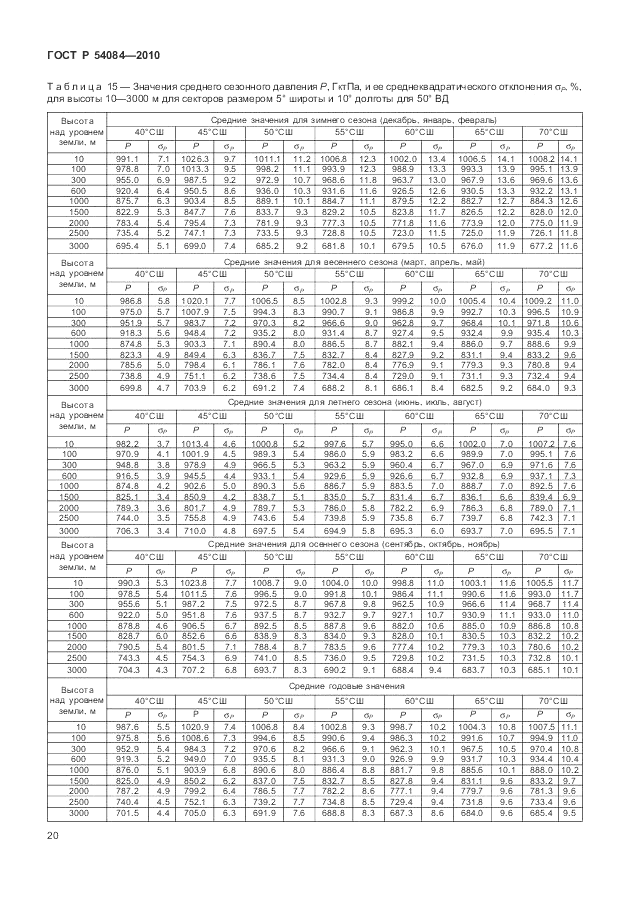 ГОСТ Р 54084-2010, страница 24