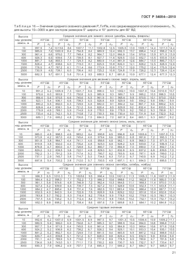 ГОСТ Р 54084-2010, страница 25