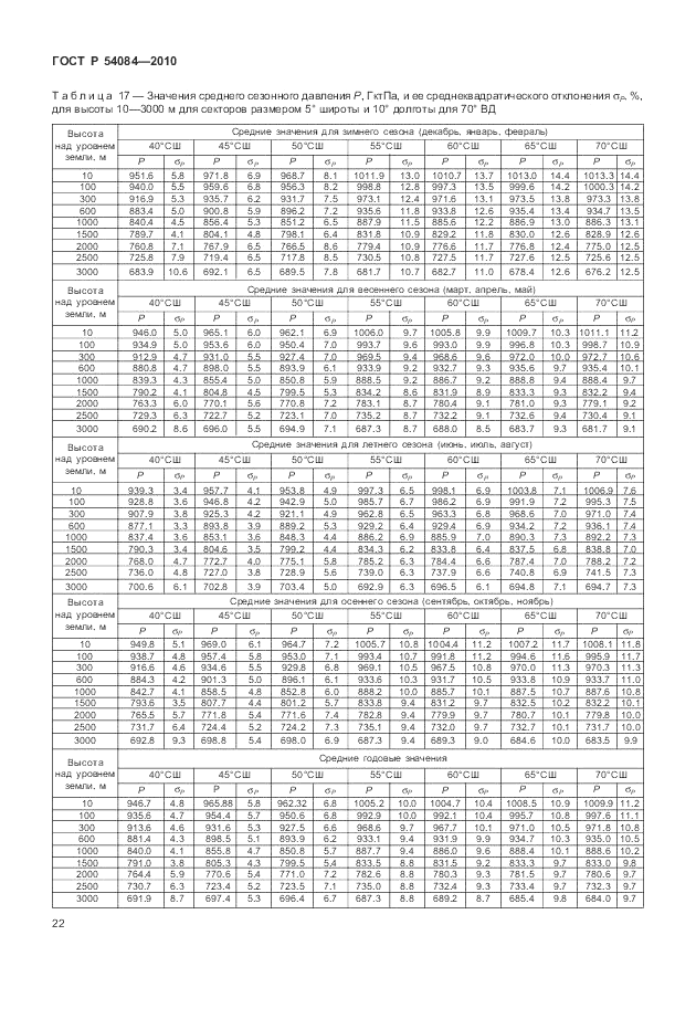 ГОСТ Р 54084-2010, страница 26