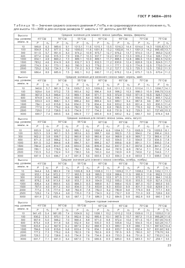 ГОСТ Р 54084-2010, страница 27