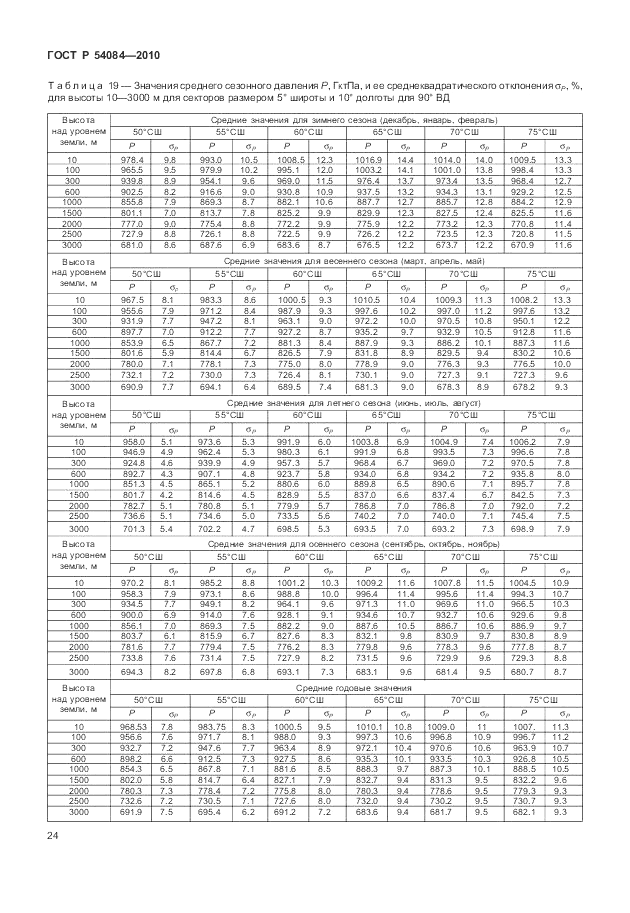 ГОСТ Р 54084-2010, страница 28