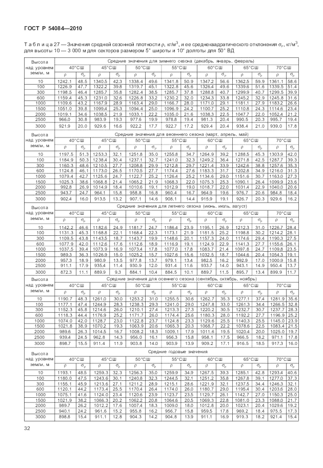 ГОСТ Р 54084-2010, страница 36