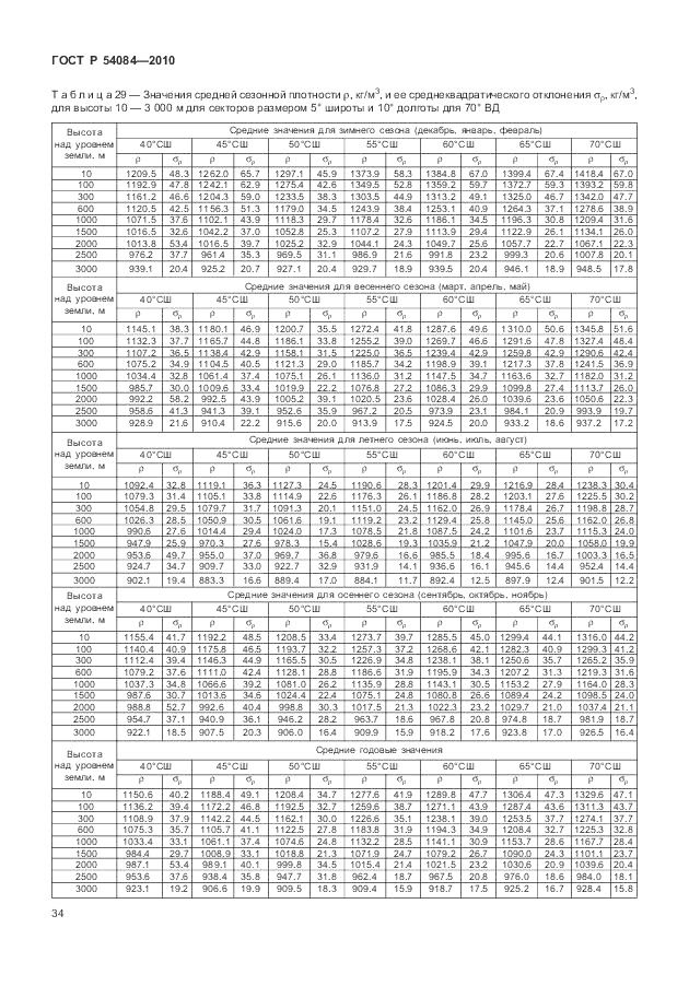 ГОСТ Р 54084-2010, страница 38