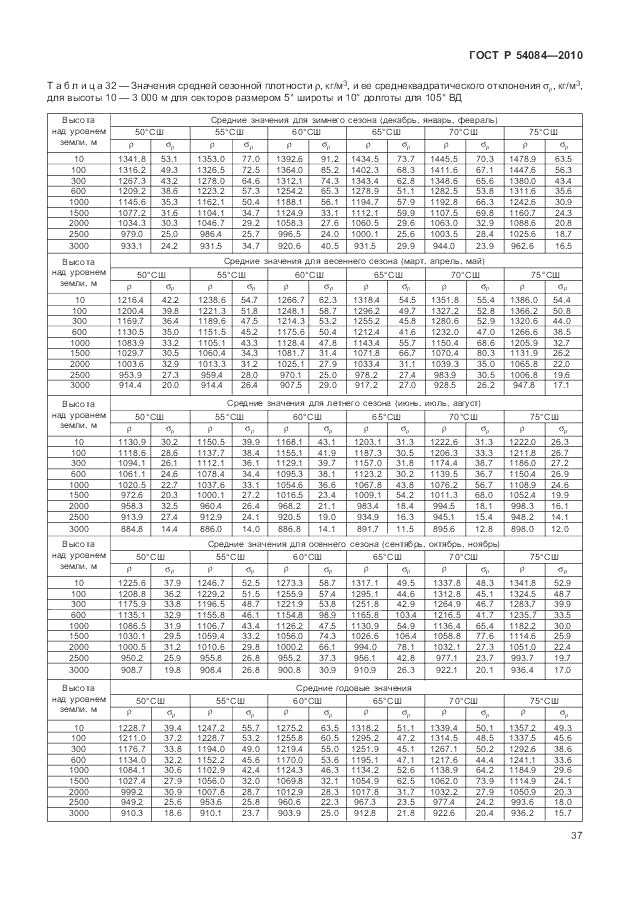 ГОСТ Р 54084-2010, страница 41