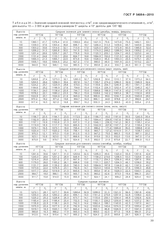 ГОСТ Р 54084-2010, страница 43